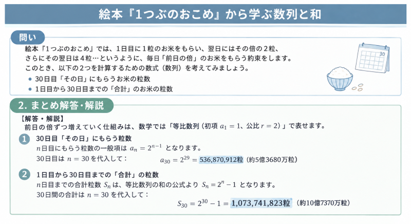 ひとつぶのおこめ 数列